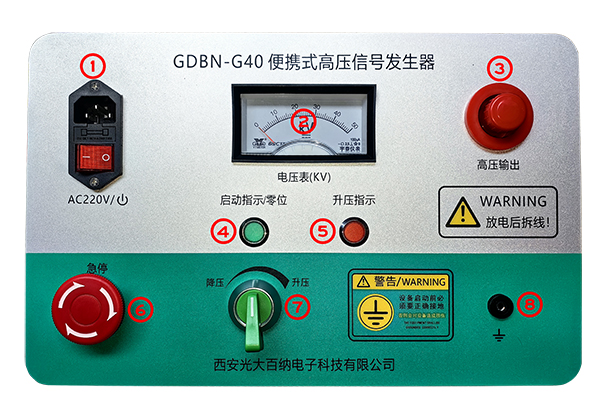 GDBN-G40便携式高压信号发生器面板