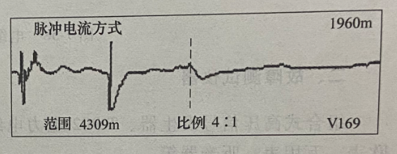图17-5 脉冲电流法测试故障波形